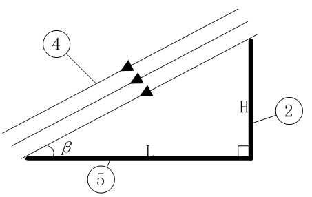 Solar elevation tester