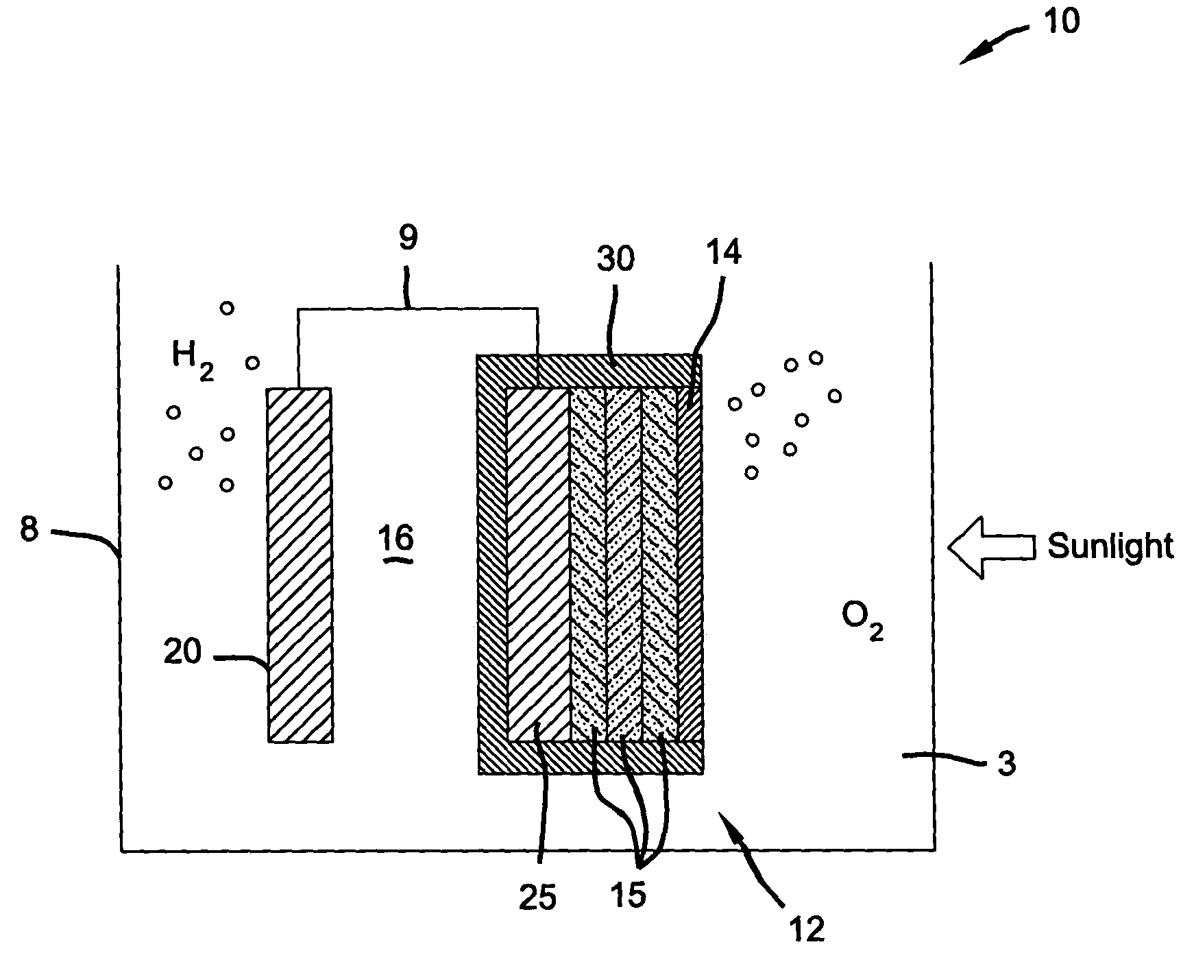 Photoelectrochemical device and method of making