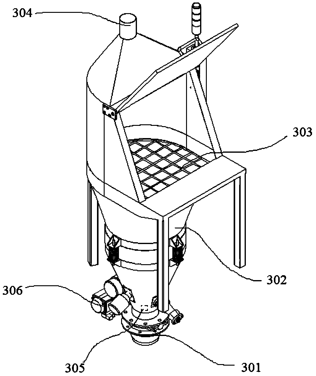 Automatic small-size material blending equipment