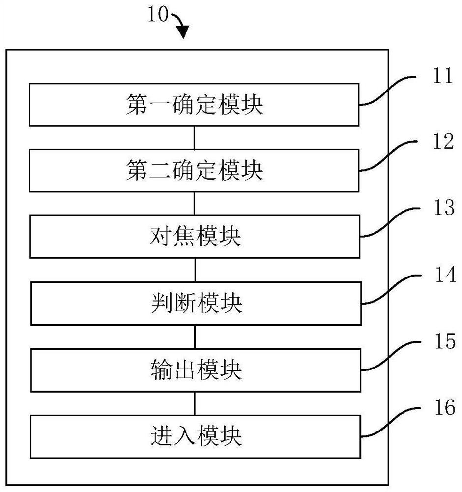 Shooting method and device, terminal and readable storage medium