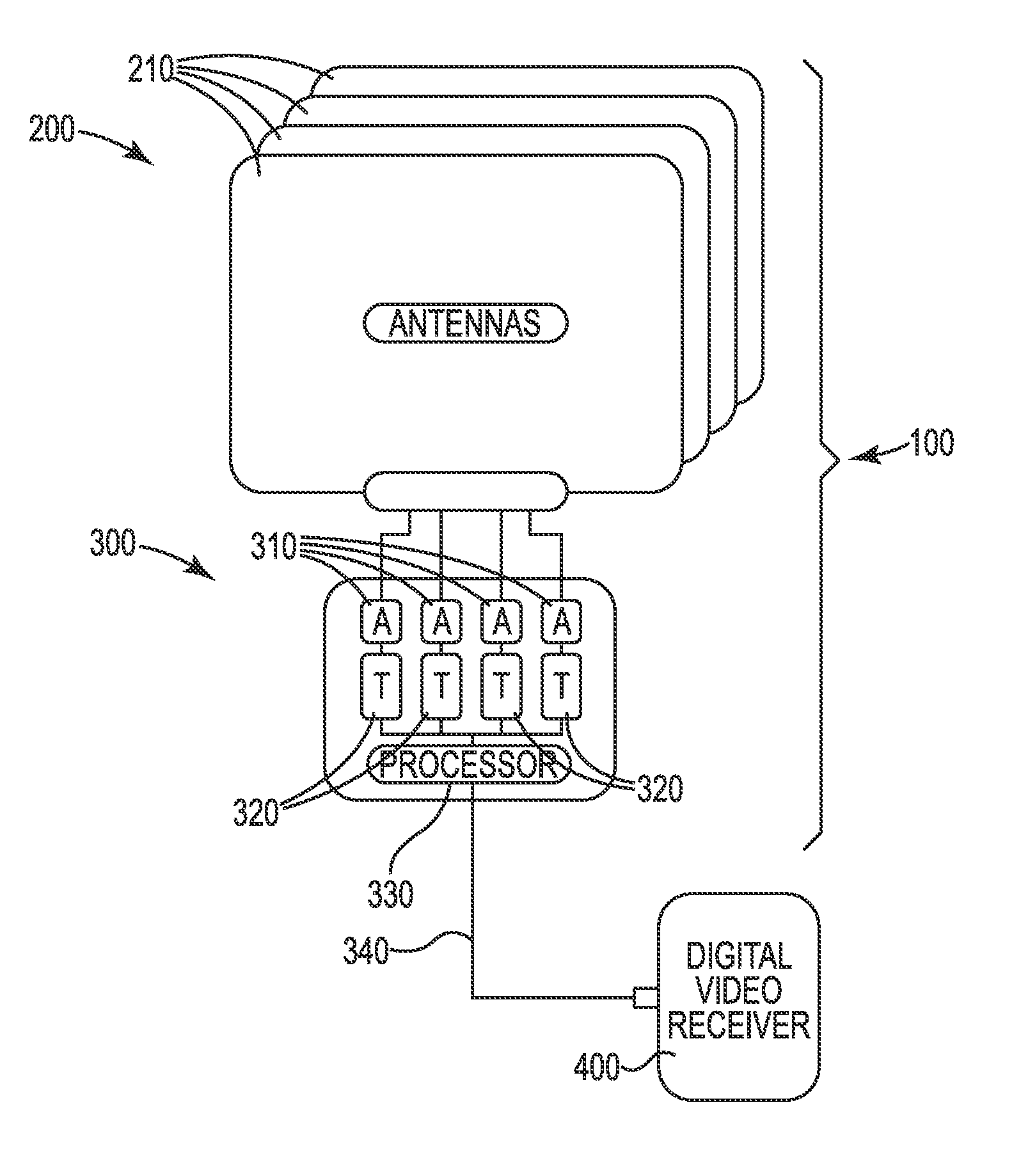Antenna sub-system for receiving multiple digital broadcast television signals