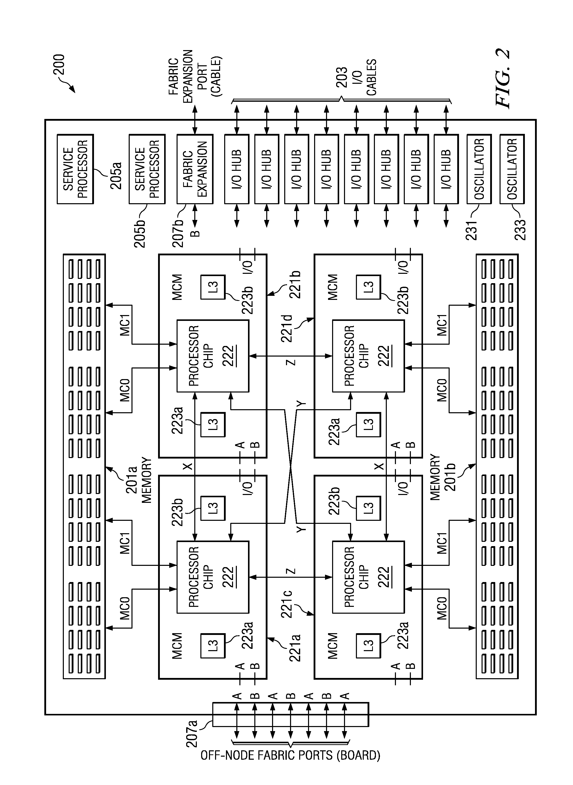 Method for Fault Tolerant Time Synchronization Mechanism in a Large Scaleable Multi-Processor Computer
