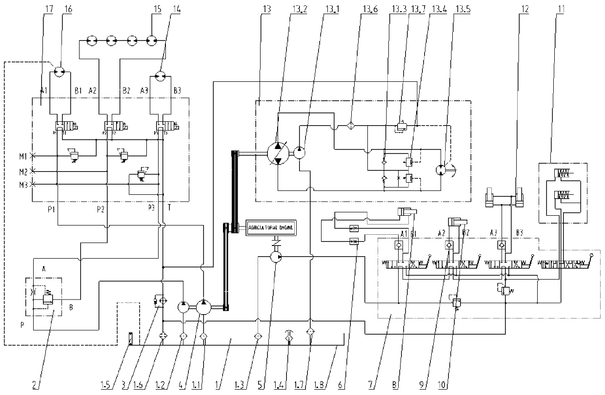 Hydraulic system of combined harvester of scallions and combined harvester of scallions