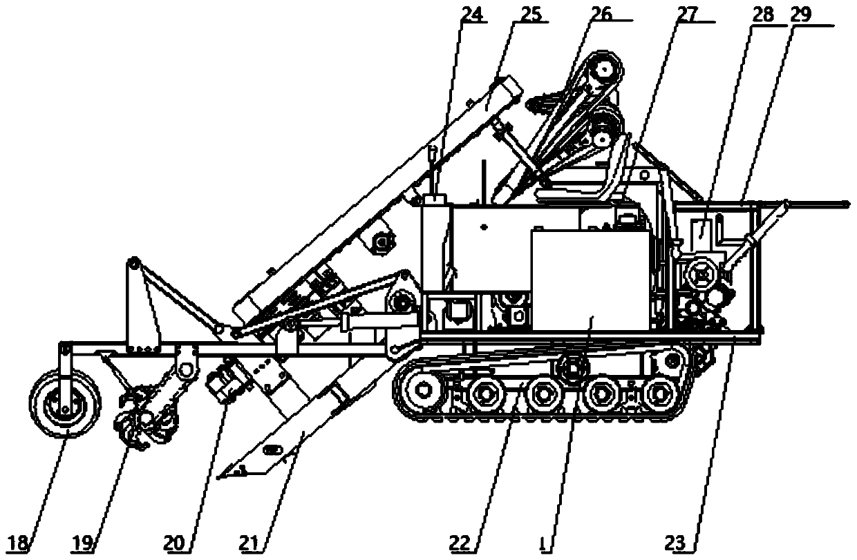 Hydraulic system of combined harvester of scallions and combined harvester of scallions