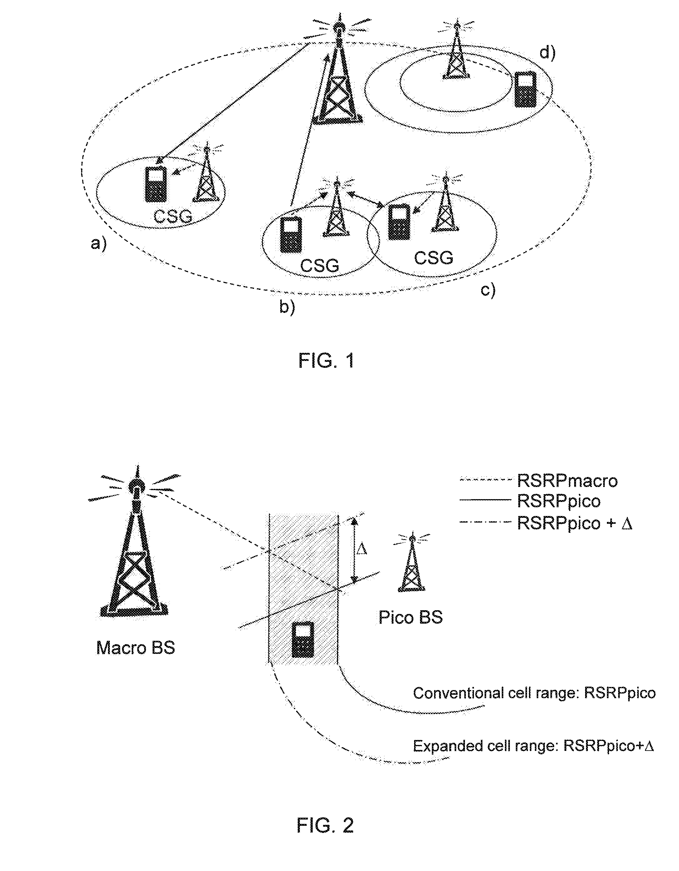 Methods and apparatus for performing measurements in adaptive downlink power transmission