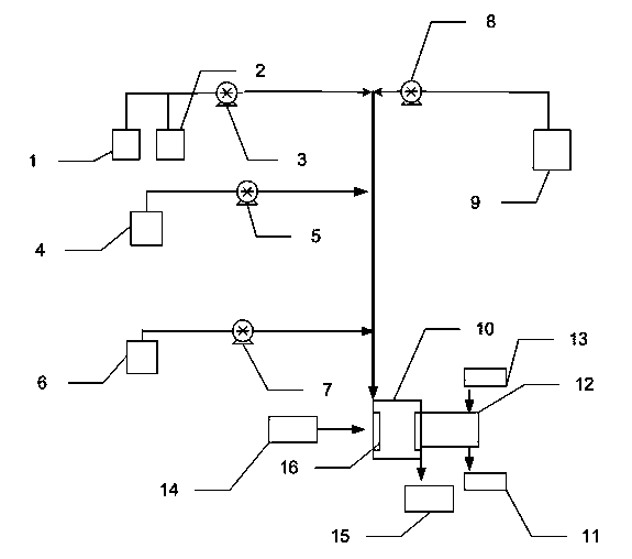 Method for analyzing type of arsenic compound in water by utilizing infrared absorption spectrum generated by surface-enhanced infrared absorption effect