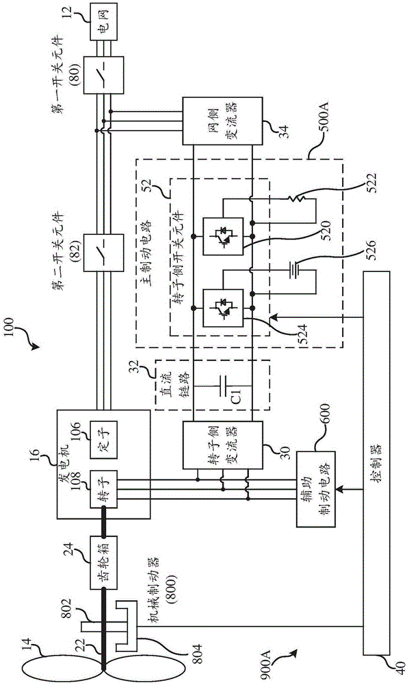 Wind turbine, brake system of wind turbine and method for operating wind turbine