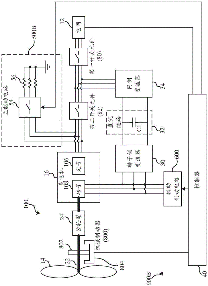 Wind turbine, brake system of wind turbine and method for operating wind turbine