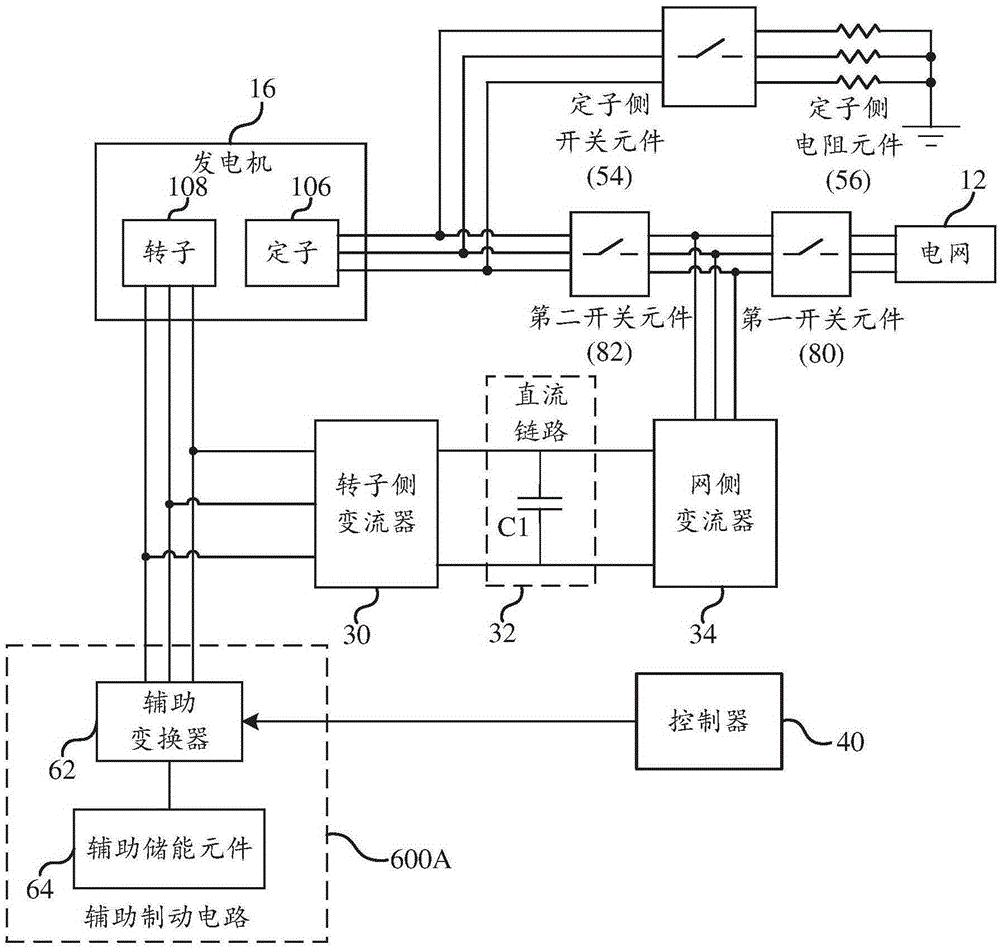 Wind turbine, brake system of wind turbine and method for operating wind turbine