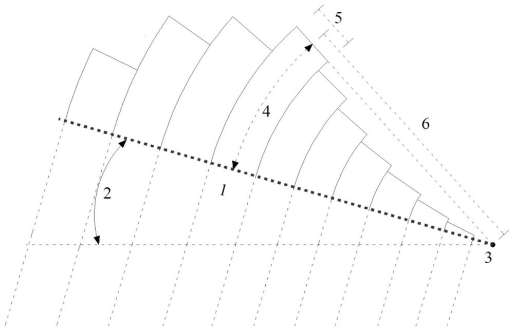 Evaluation method for the stability of curved toppling rock mass slopes with a large degree of curvature