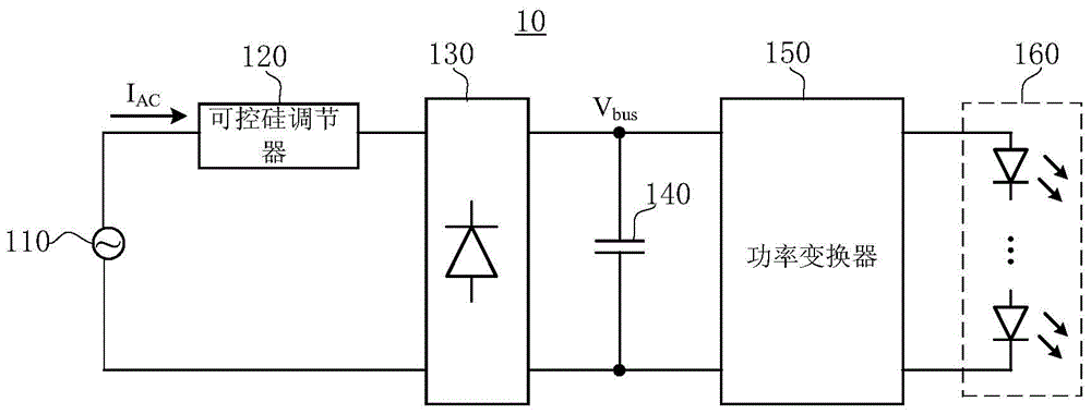 Thyristor dimming circuit and dimming control method