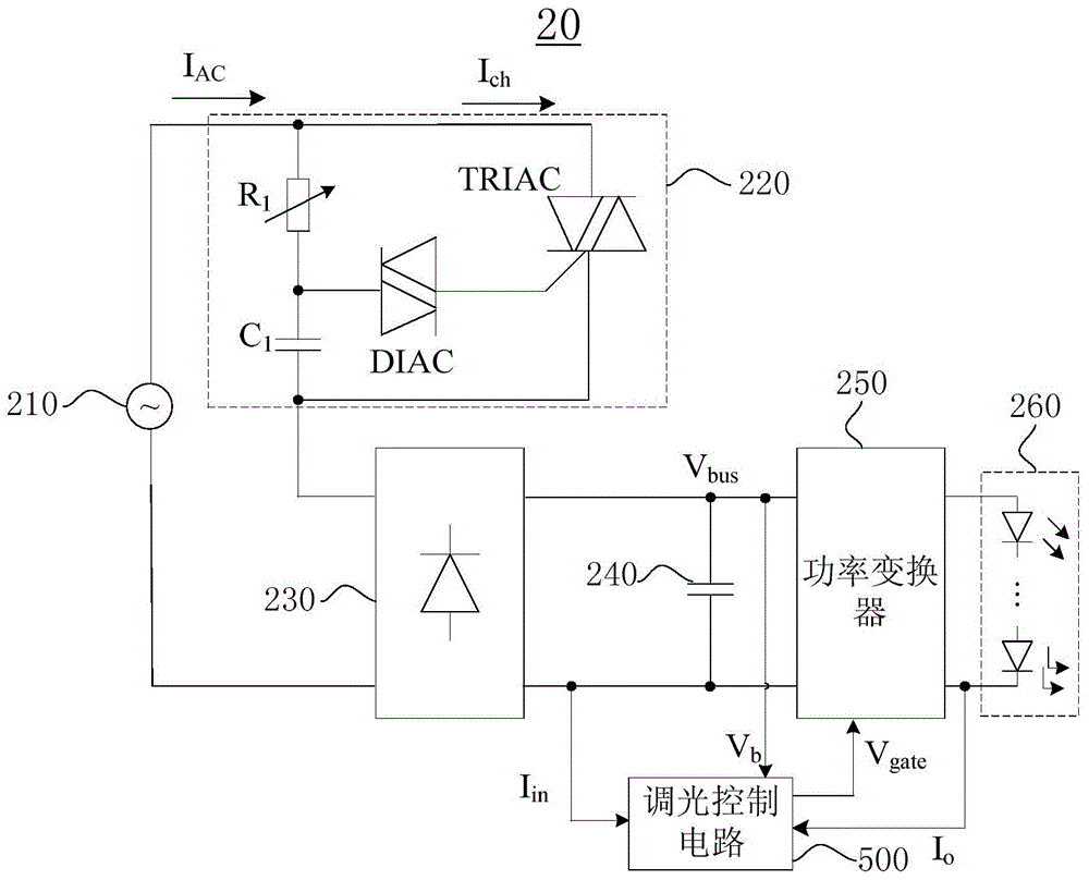 Thyristor dimming circuit and dimming control method