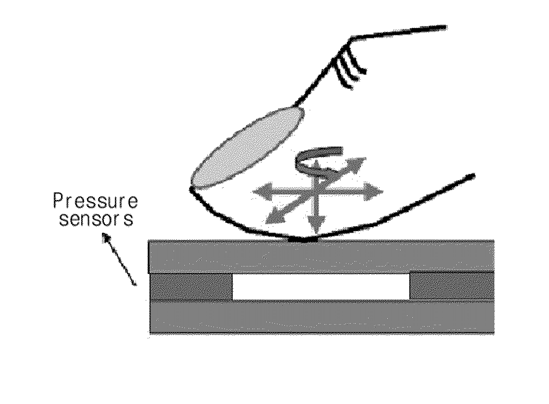 Method for implementing mouse algorithm using tactile sensor