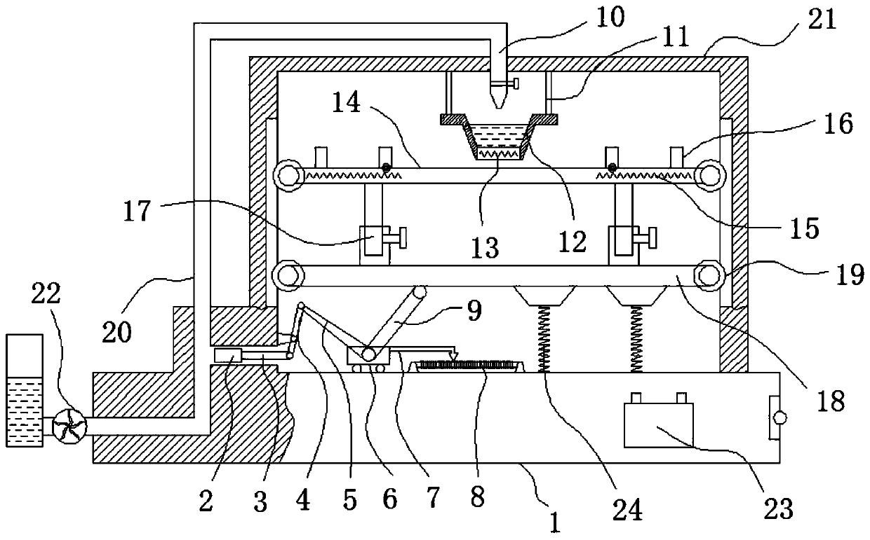A heat preservation and moisturizing device for a department store with an automatic adjustment function
