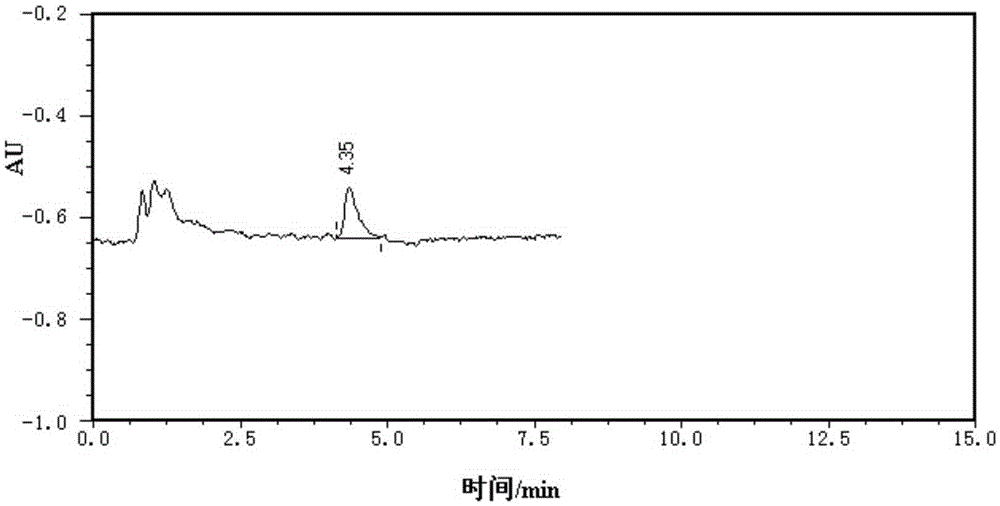 Olaquindox hybridoma cell strain, monoclonal antibody, complex immunoadsorbent, immunoaffinity column, kit and application thereof