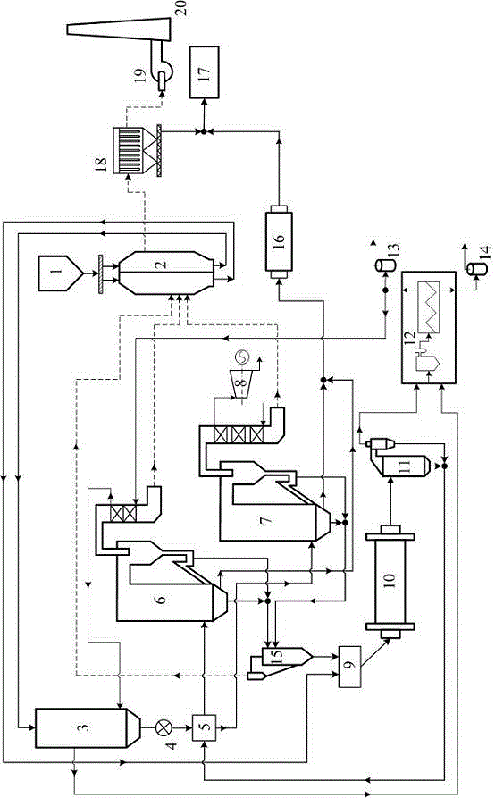 Oil shale gas-solid heat carrier dry distillation and semicoke combustion electricity generation integral process