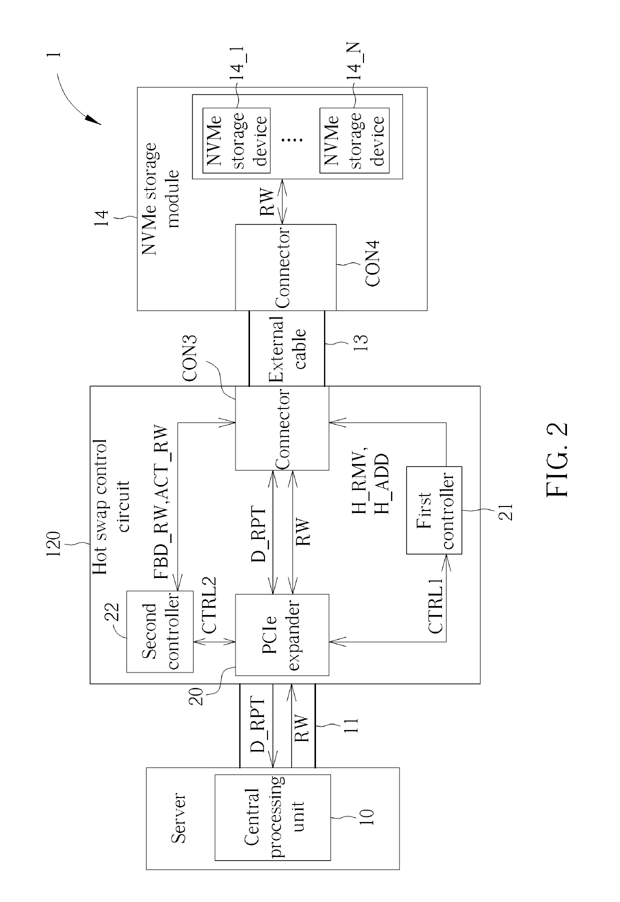 Hot swap control circuit and related storage server system