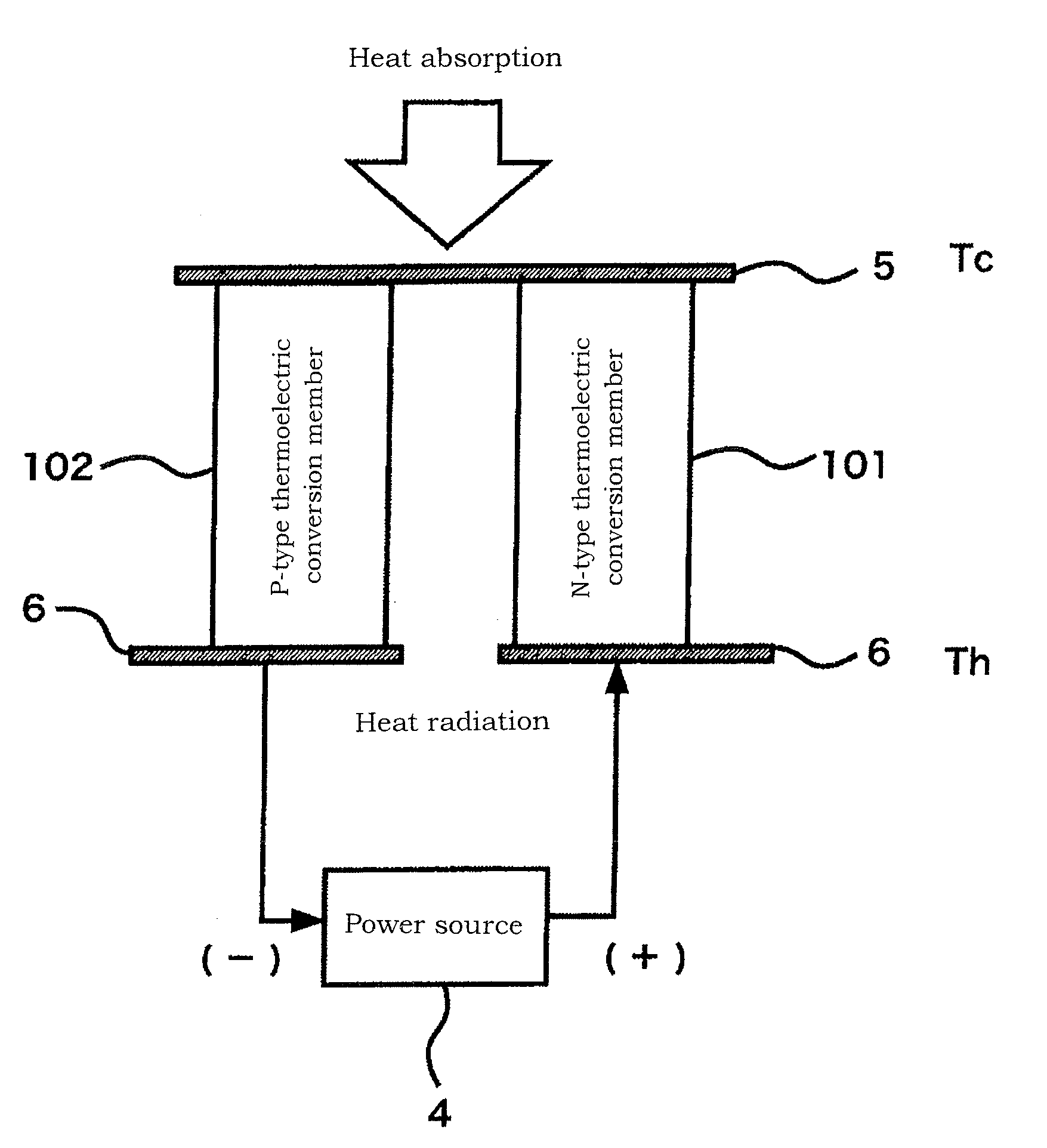 Thermoelectric conversion material, method for manufacturing the same, and thermoelectric conversion element