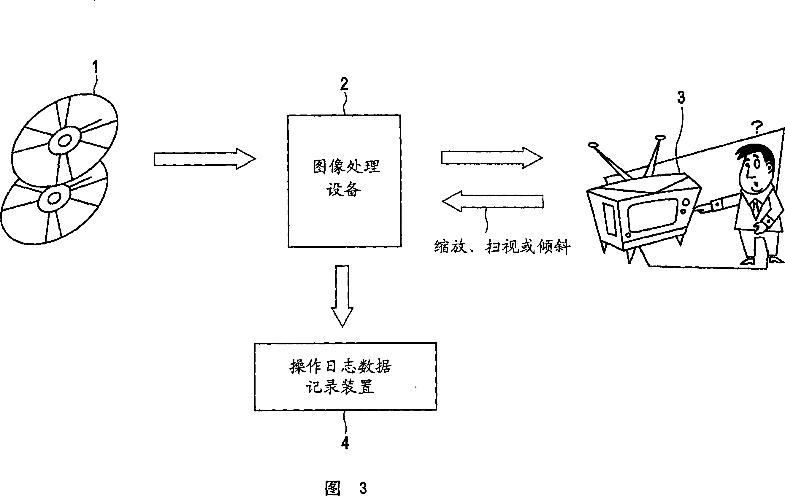 Image processing apparatus, image processing method, storage medium, and program