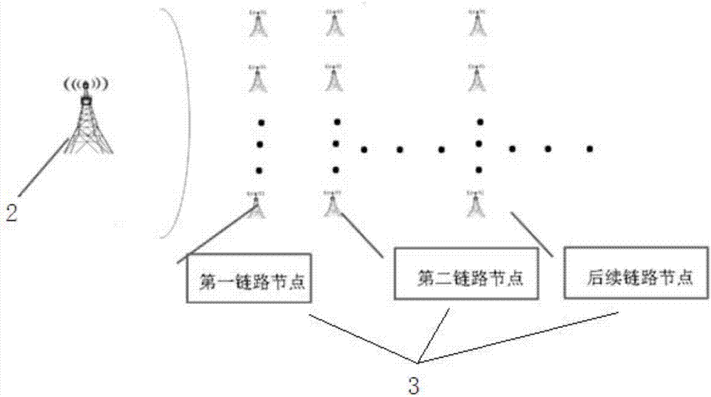 Maritime wireless communication system and communication networking method