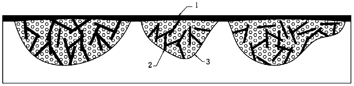 Novel composite putty for surface repairing of steel structure components