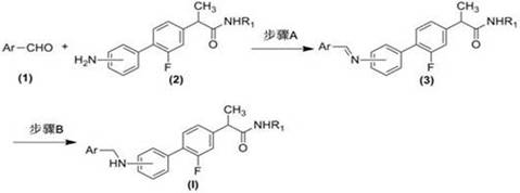 A class of benzylamino flurbiprofen amide compounds, its preparation method and use