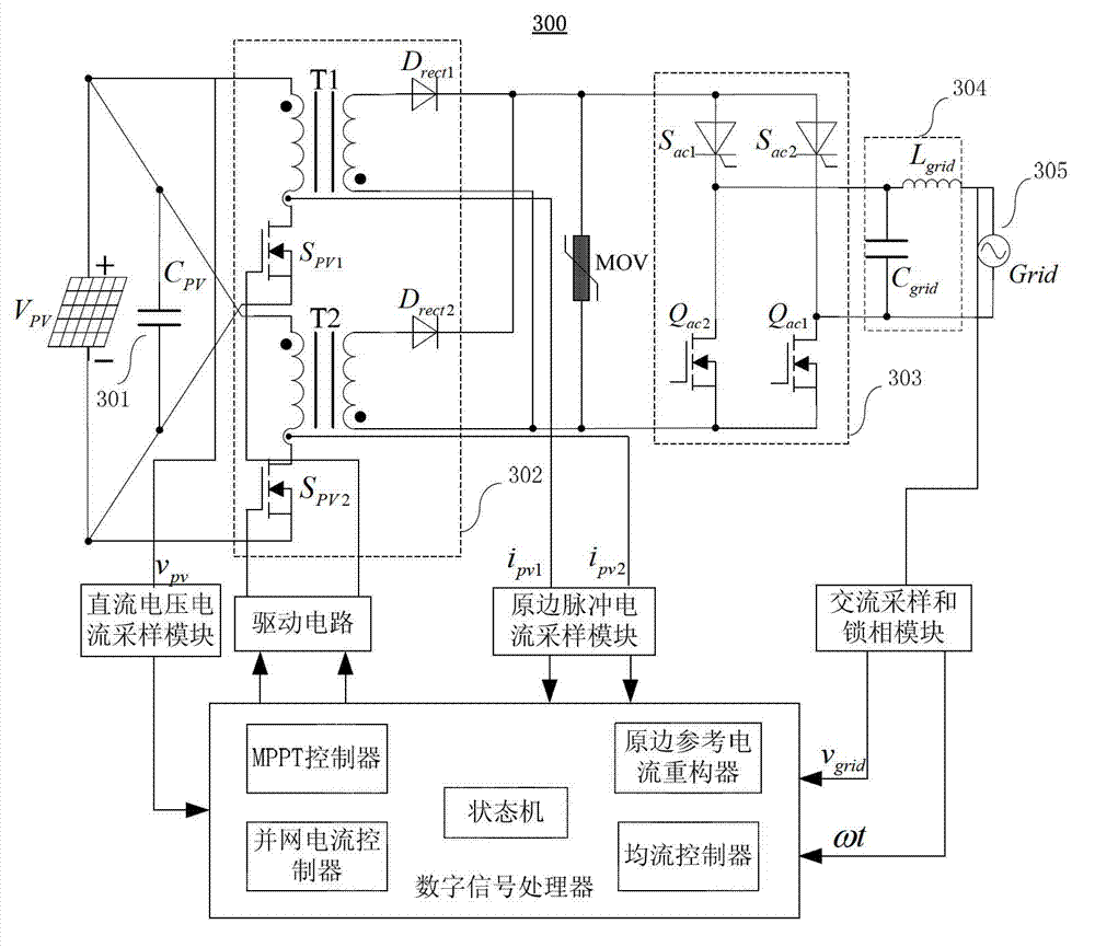 Photovoltaic micro-inverter based on secondary-side reference current reconstruction, control system and control method