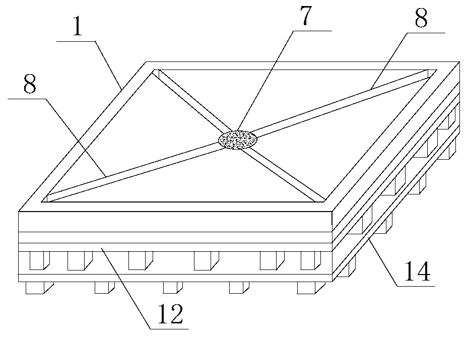 A composite multifunctional box bottom structure