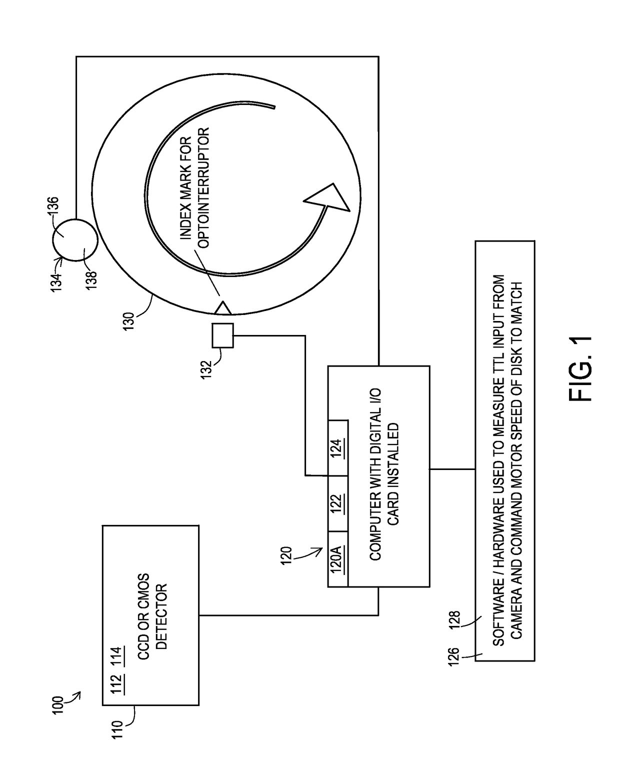 System and method for rejecting afocal light collected from an in vivo human retina