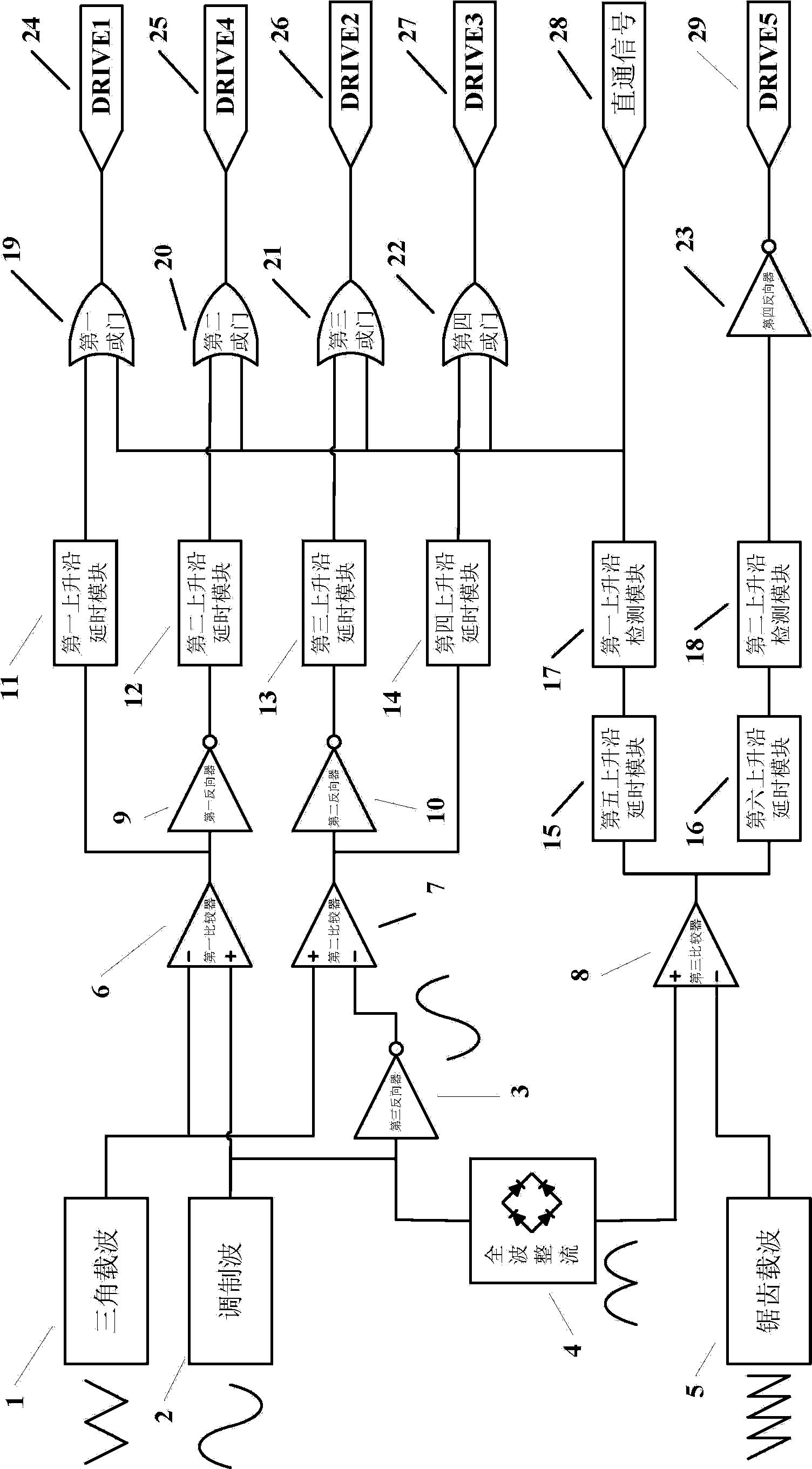 One-phase inverter modulation method