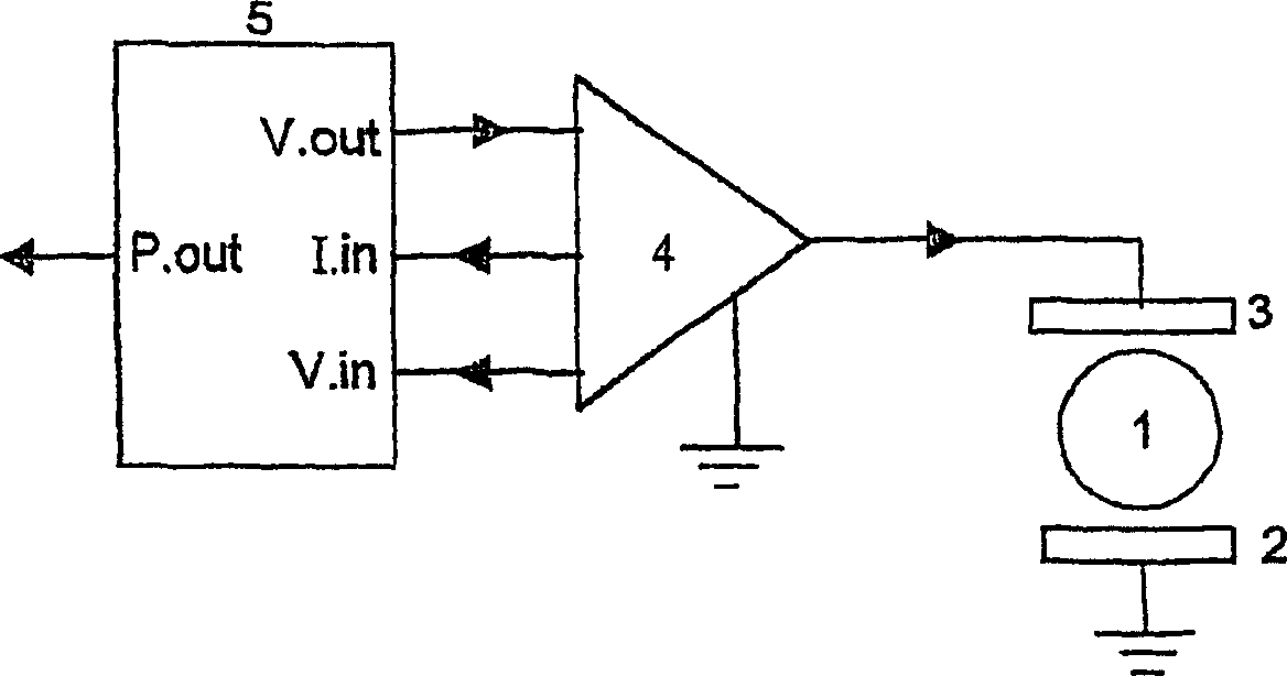 Improved method of measuring vacuum pressure in sealed vials