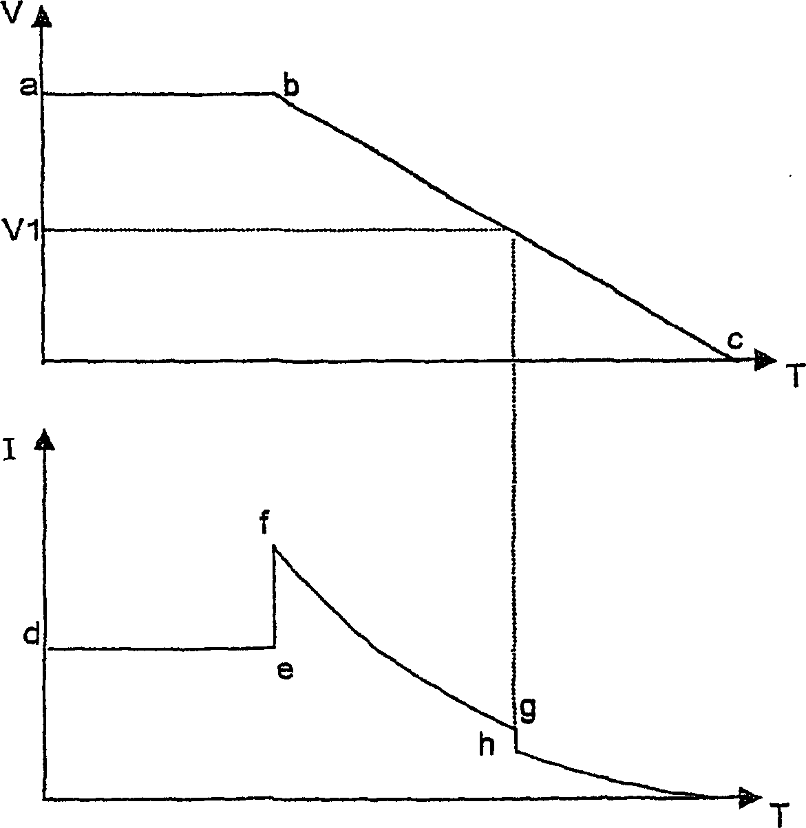 Improved method of measuring vacuum pressure in sealed vials