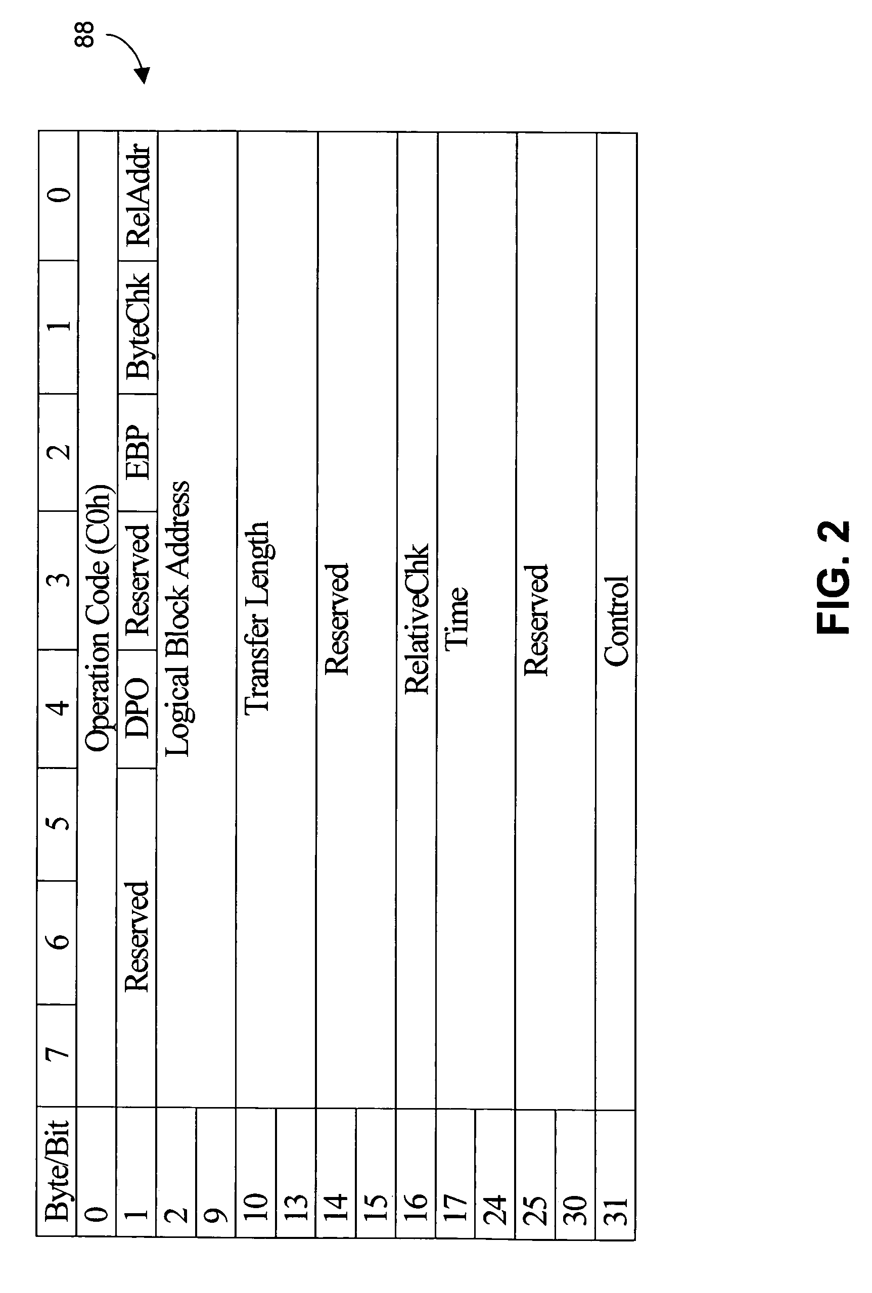 Methods and apparatus for recording write requests directed to a data store