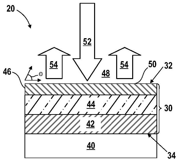 Method for manufacturing a structural color filter