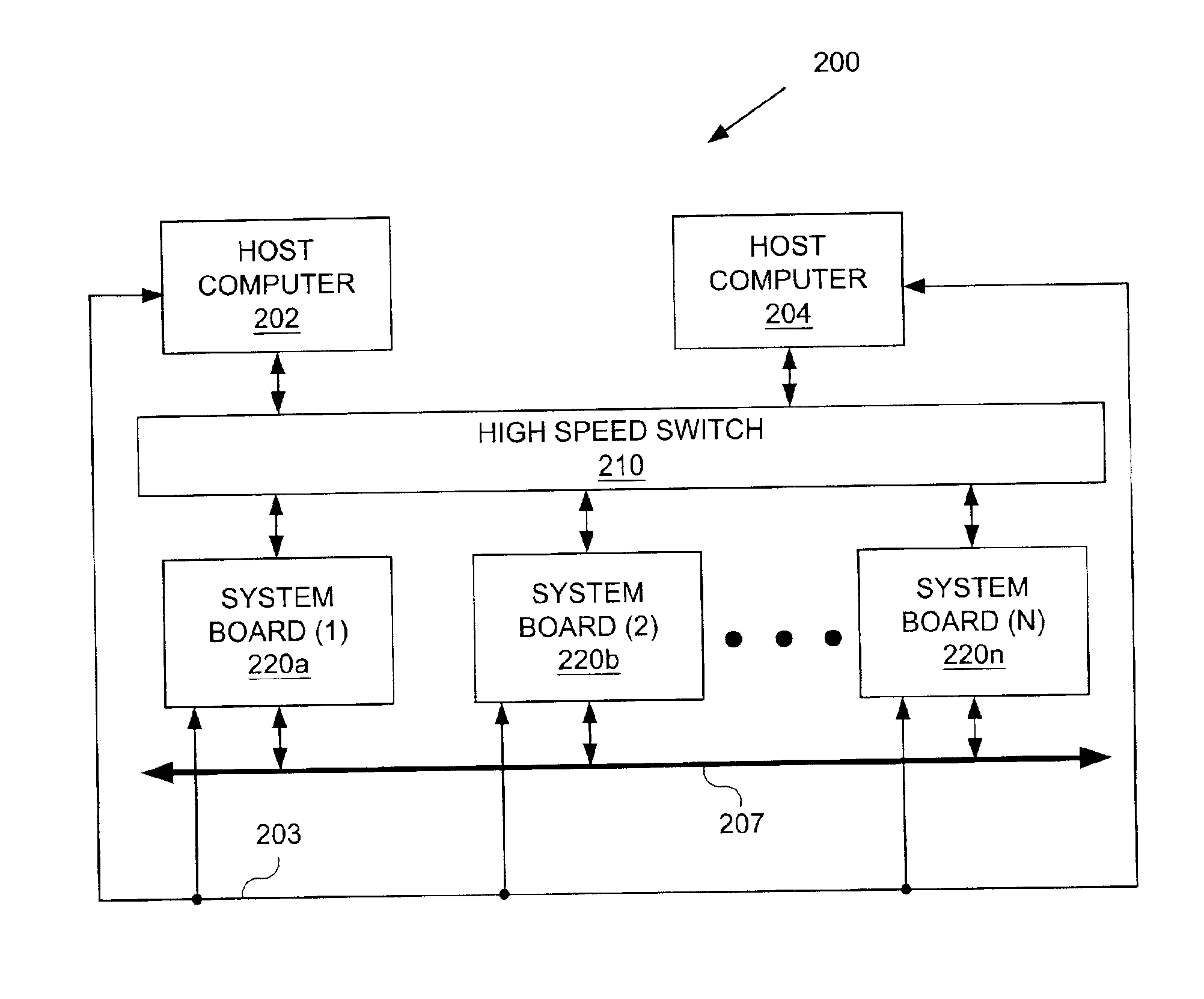 Method and apparatus for controlling a massively parallel processing environment