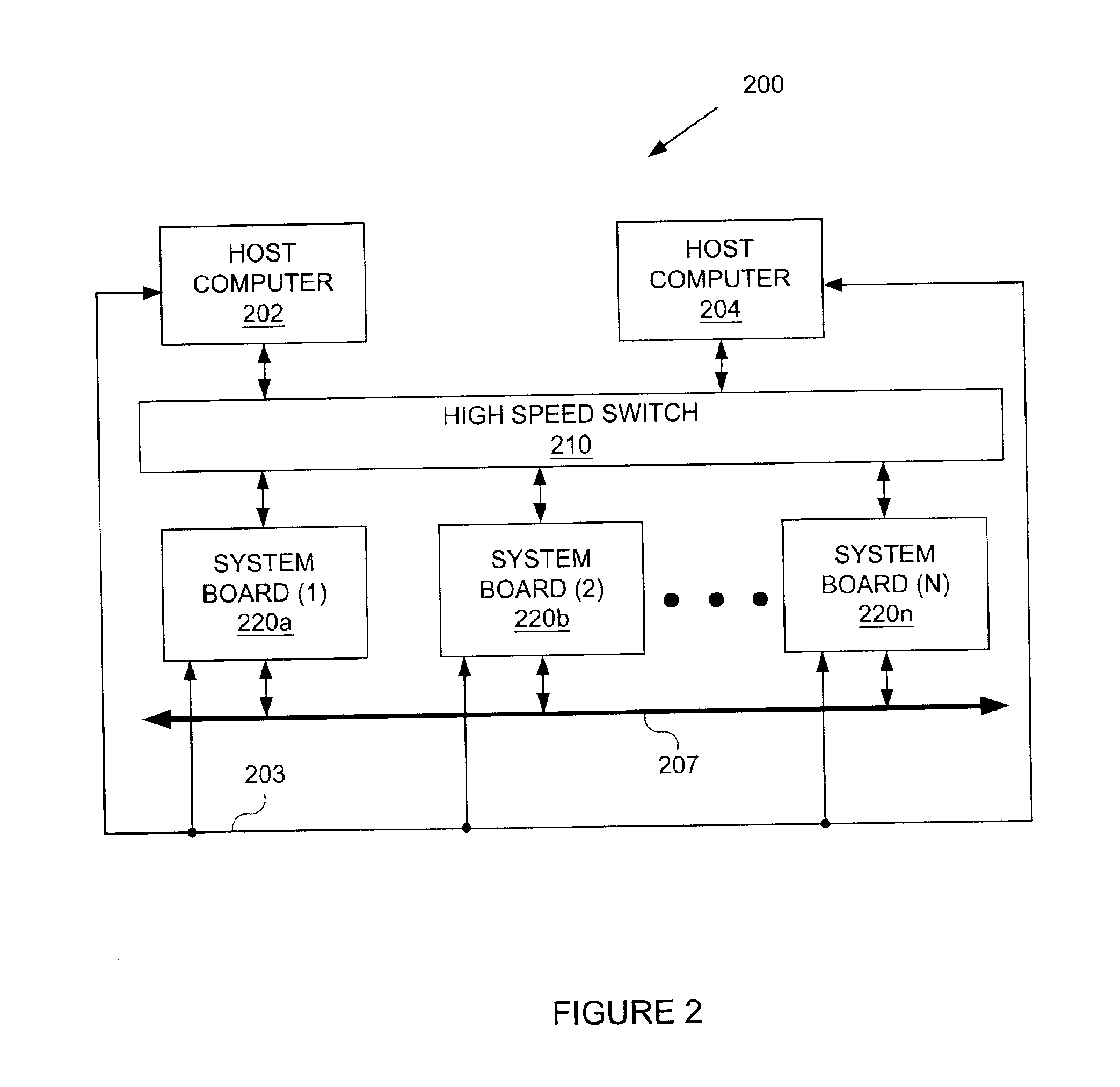 Method and apparatus for controlling a massively parallel processing environment