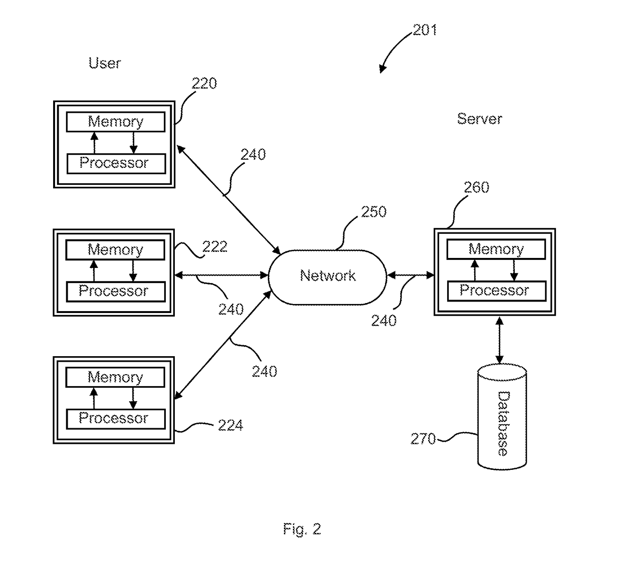 Digital multi-dimensional image photon platform system and methods of use