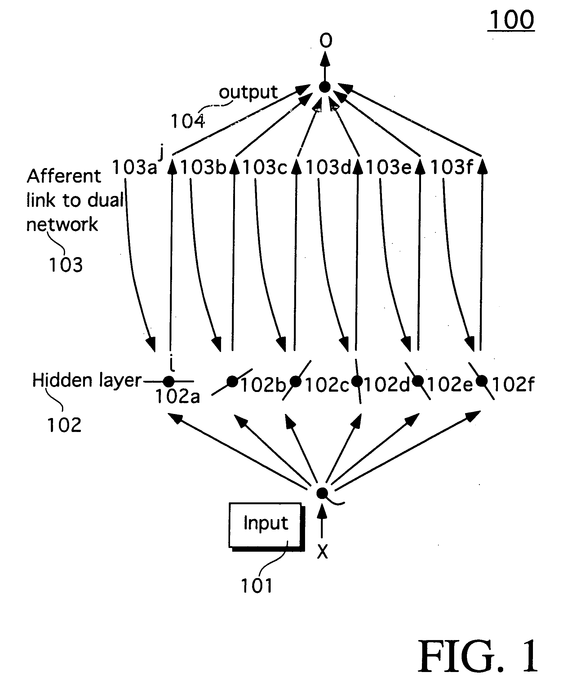 Method and apparatus of using neural network to train a neural network