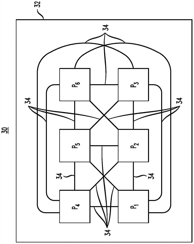 Memory architecture with wiring structure enabling different access patterns in multiple dimensions