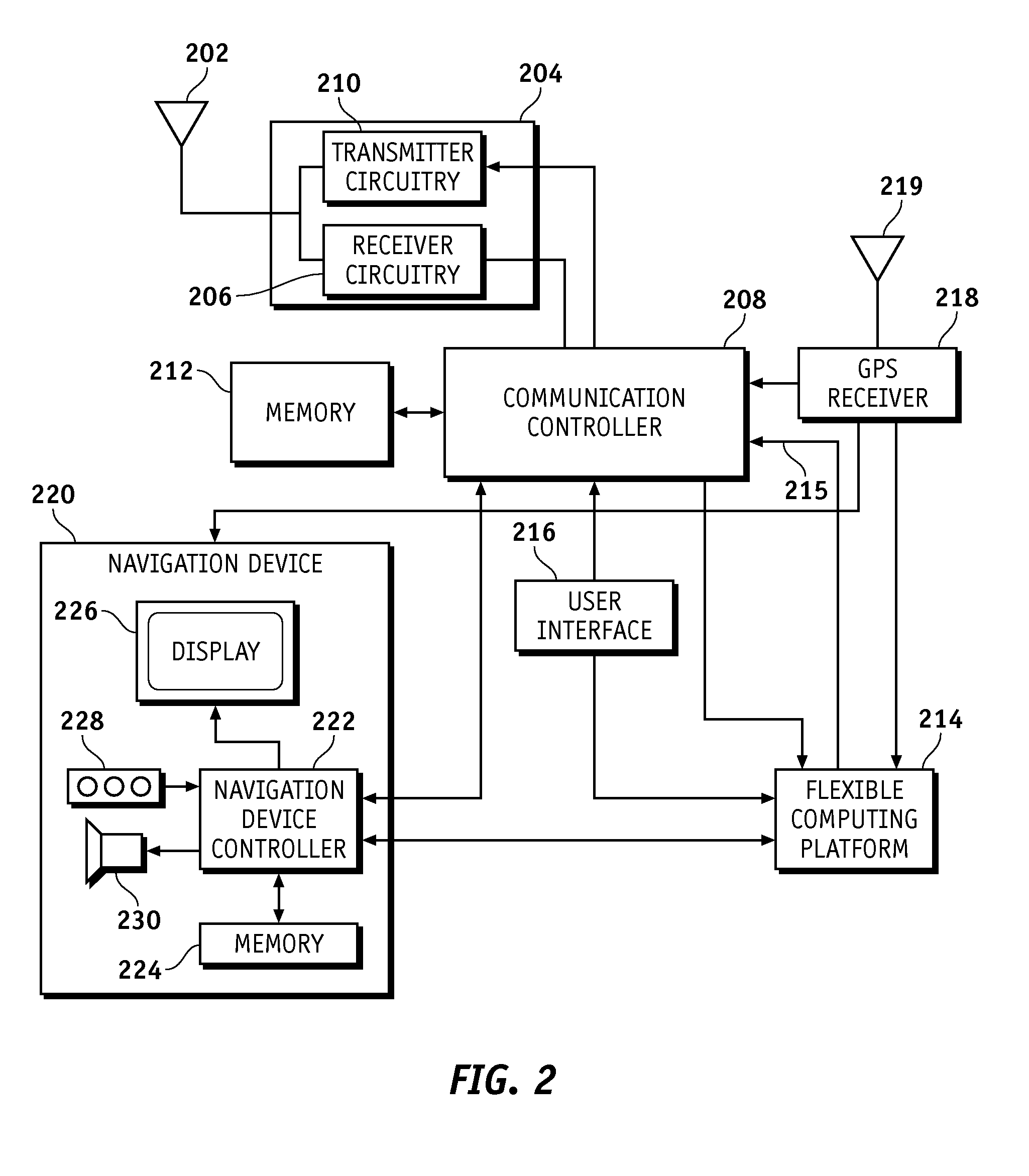 Initiating wireless communication between a vehicle and an access point