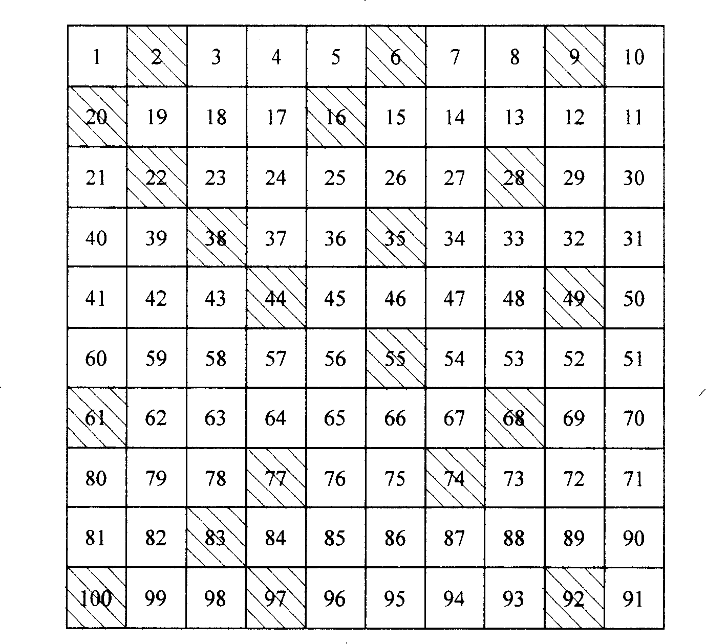 Method for measuring non-woven fabric fiber diameter by polymer extruding method, and system