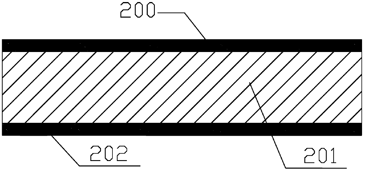 A method for manufacturing an ultra-thin packaging substrate and related products