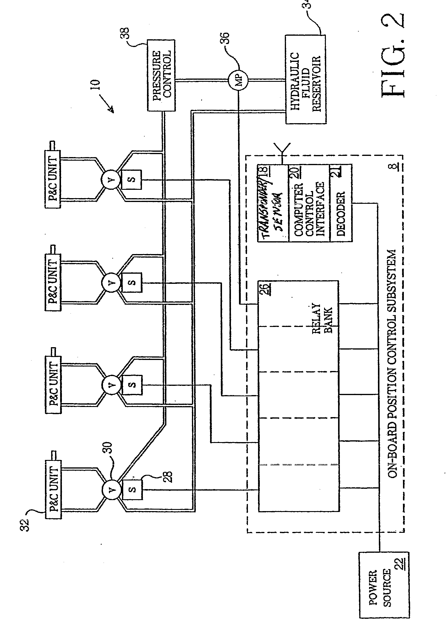 Method and apparatus for applying railway ballast