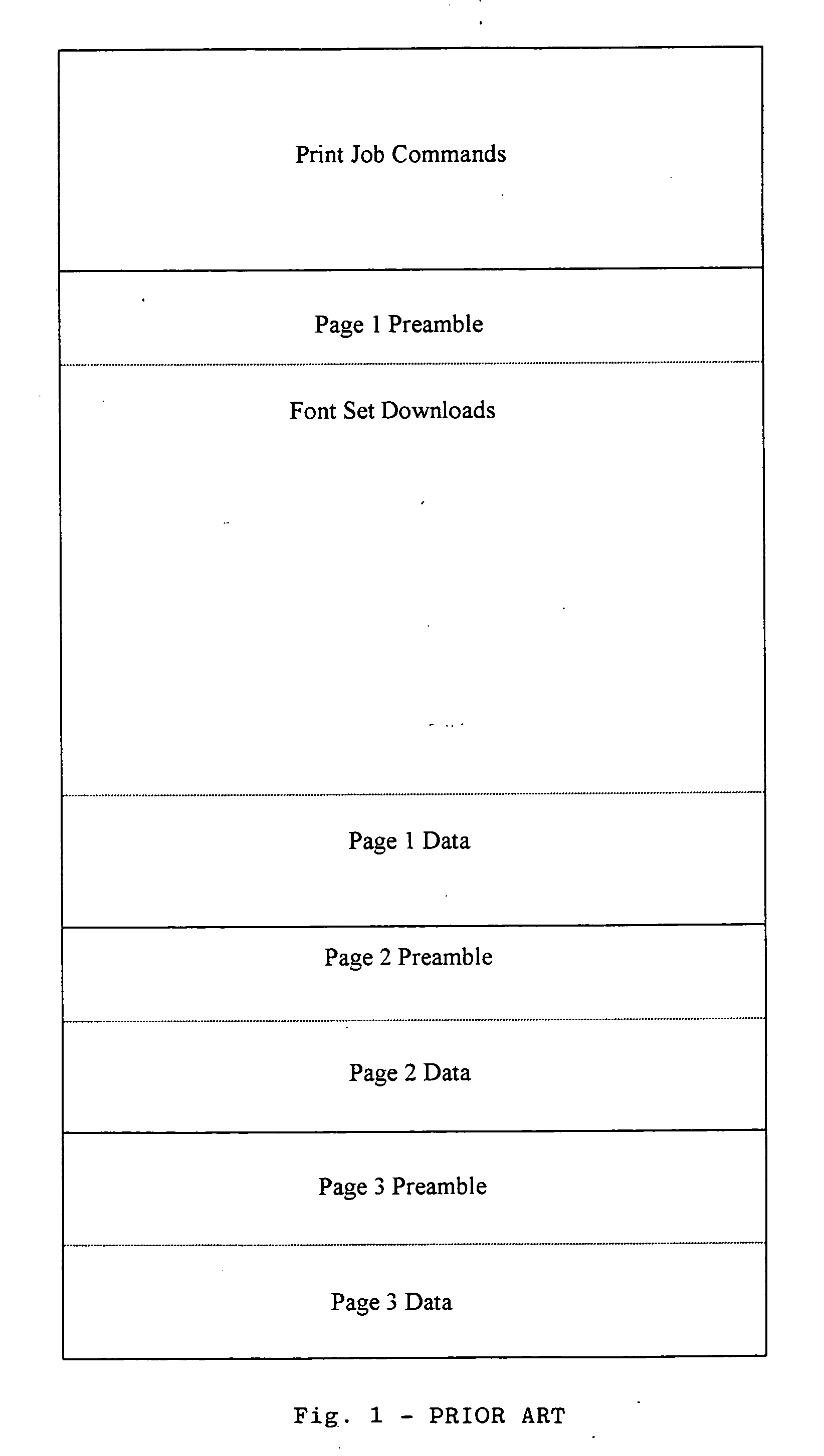 Load balanced document splitting by weighting pages