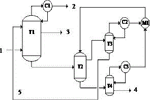 Method for separating phenol, arene and alkane in direct coal liquefaction effluent through one-step method