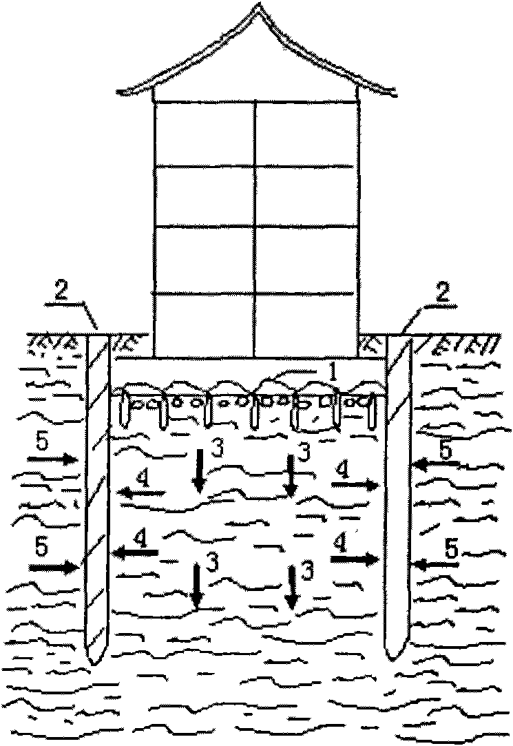 A Method of Reducing Settlement of Deep and Thick Soft Soil Foundation Using Constraint Wall