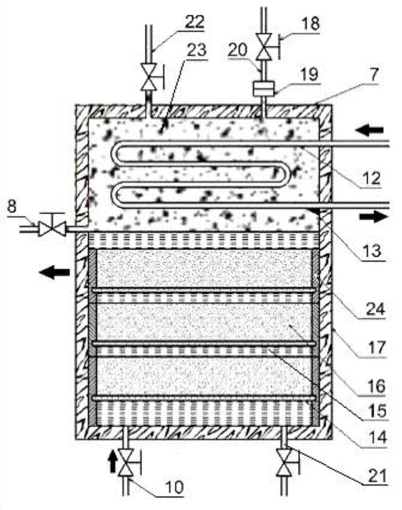 Full liquid type medium and high temperature heat accumulator and application thereof in flue gas waste heat recovery