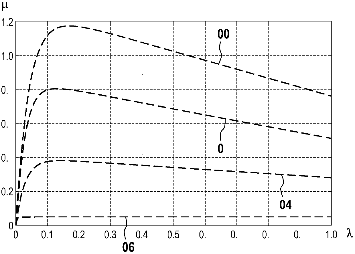 Method and device for determining travelane state of vehicle, computer program