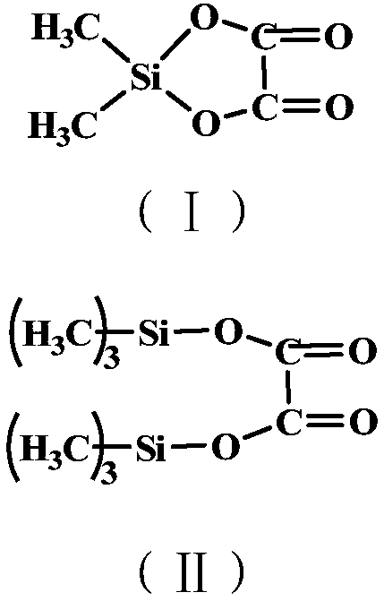Method for synthesizing an electrolyte lithium salt: lithium difluoro(oxalate)borate