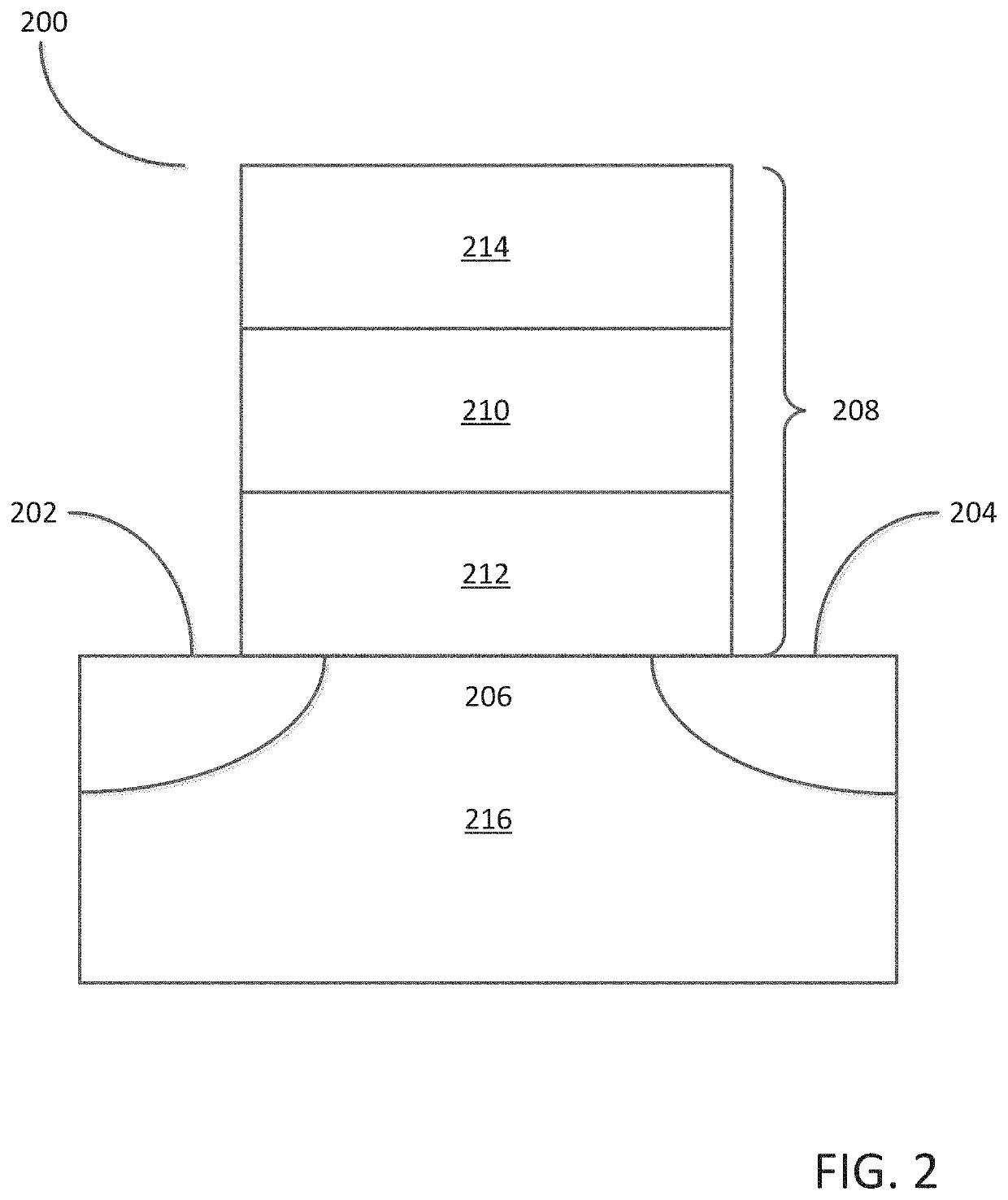 Method for depositing a ruthenium-containing film on a substrate by a cyclical deposition process